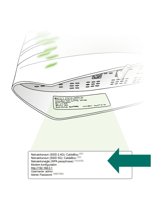 Sagecom Fast 3890v2 - SSID