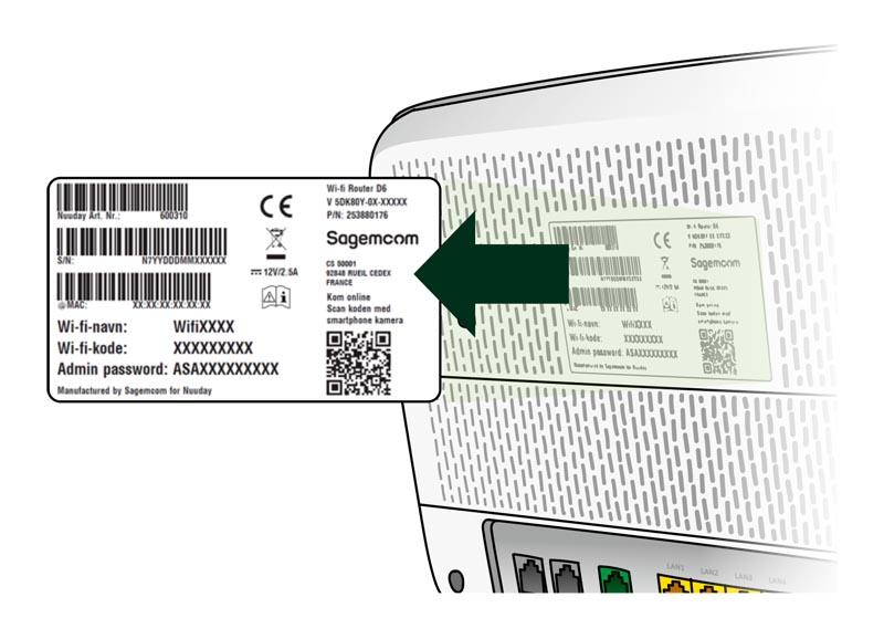 Billedet viser bagsiden af routeren, hvor du kan finde informationer om din router som wifi navn og wifi kode.