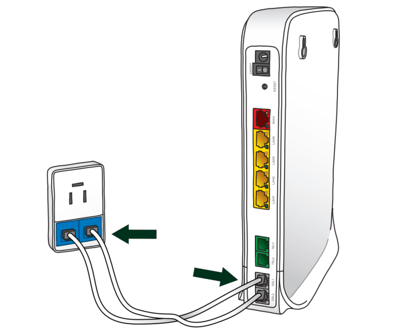 KAON 3420 - Dobbelt Multistik